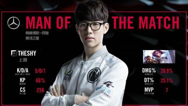 社区和国籍 社区和国籍