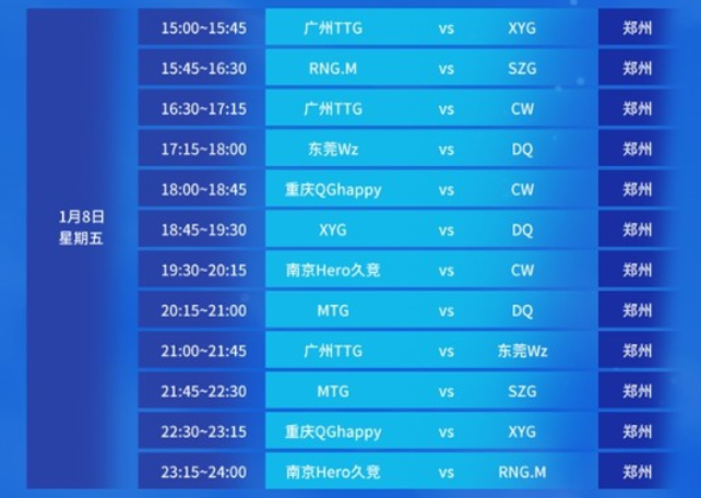 时积累的团 时积累的团