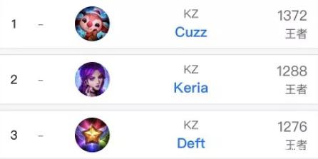 他们选择缩 他们选择缩