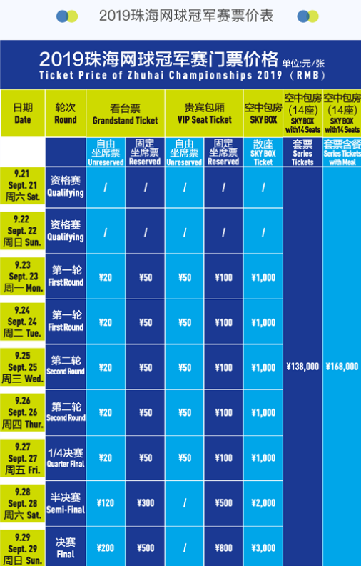 决定是否进 决定是否进